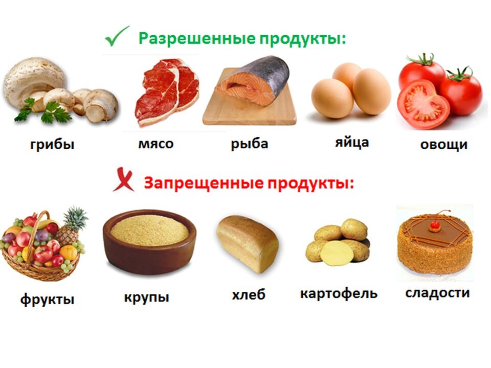 kak-poxudet-pri-saxarnom-diabete-vtorogo-tipa-v-domashnix-usloviyax