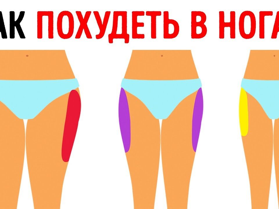 kak-poxudet-v-bedrax-i-pope-v-domashnix-usloviyax