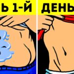 krem-dlya-poxudeniya-zhivota-i-bokov-v-domashnix-usloviyax