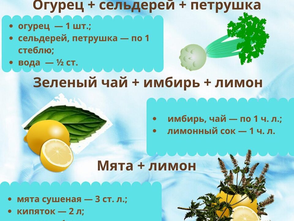 napitok-dlya-poxudeniya-v-domashnix-usloviyax-effektivnyj-recept