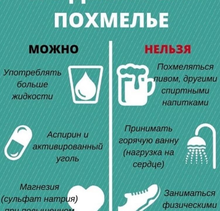 poxmelnyj-sindrom-lechenie-doma