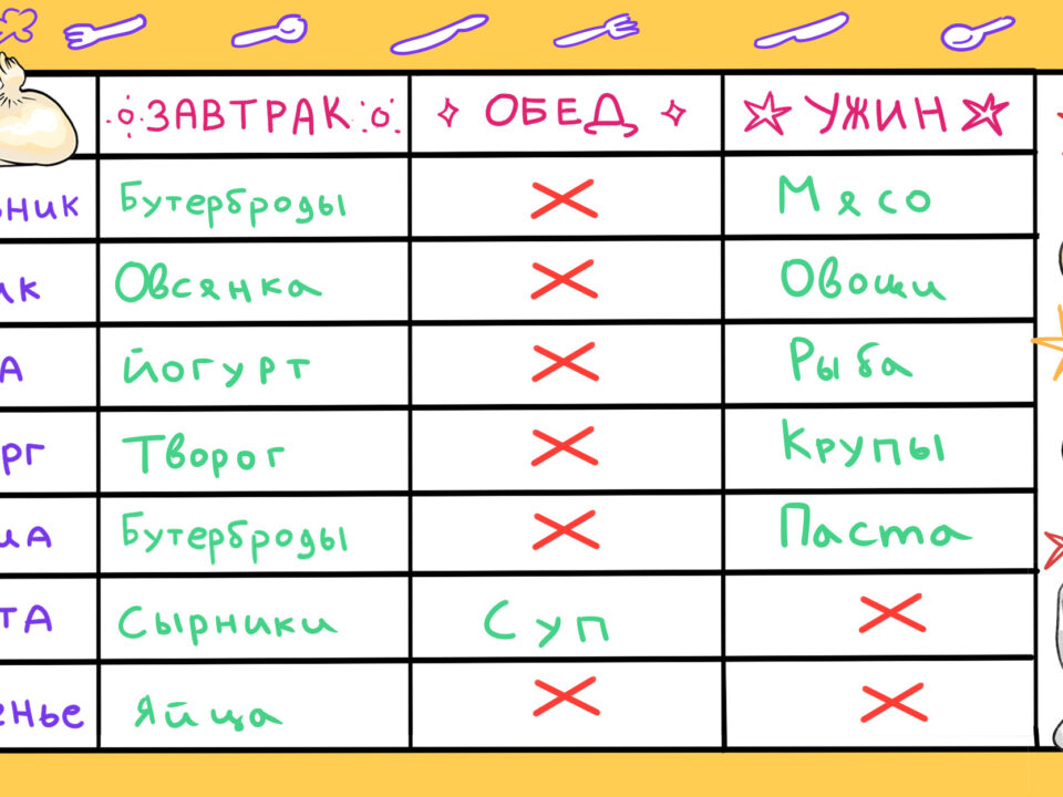 raspisanie-pitaniya-dlya-poxudeniya-v-domashnix-usloviyax