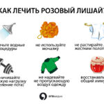 rozovogo-lishaya-lechenie-narodnymi-sredstvami
