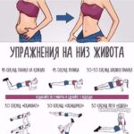 uprazhneniya-dlya-poxudeniya-nizhnej-chasti-zhivota-v-domashnix-usloviyax