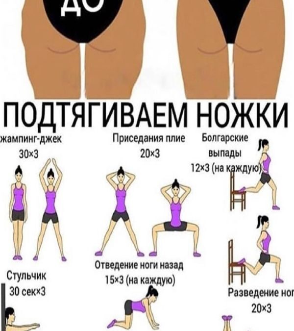 uprazhneniya-dlya-poxudeniya-v-lyashkax-v-domashnix-usloviyax