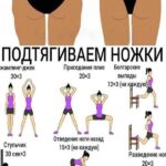 uprazhneniya-dlya-poxudeniya-yagodic-i-lyashek-v-domashnix-usloviyax